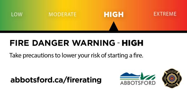 Fire Danger Rating High