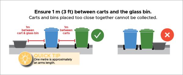 Place grey bins next to carts with 1 meter distance